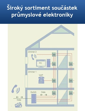 Široký sortiment součástek průmyslové elektroniky